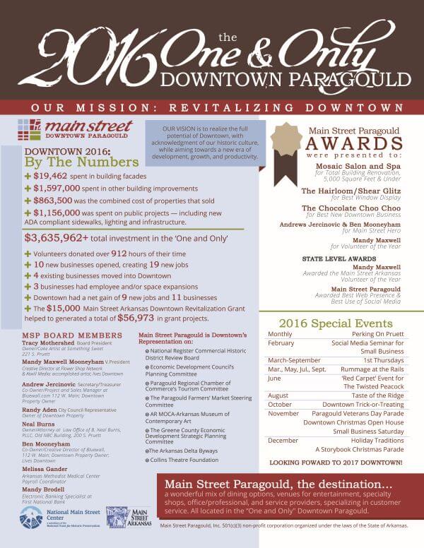 2016 Year in Review Downtown Paragould Annual Report